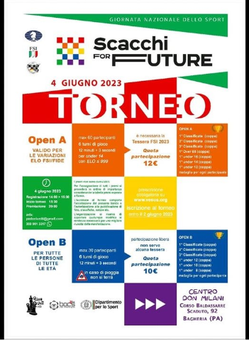 Scacchi For Future. Domenica 4 giugno al Centro Don Milani un nuovo torneo.